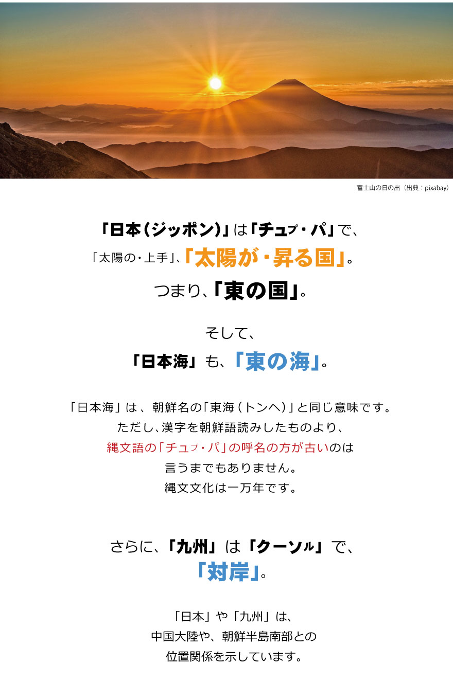 「日本（ジッポン）」は「チュプ・パ」で、「太陽の・上手」、「太陽が・昇る国」。つまり、「東の国」。そして、「日本海」も、「東の海」。「日本海」は、朝鮮名の「東海（トンヘ）」と同じ意味です。さらに、「九州」は「クーソル」で、「対岸」。「日本」や「九州」は、中国大陸や、朝鮮半島南部との位置関係を示しています。